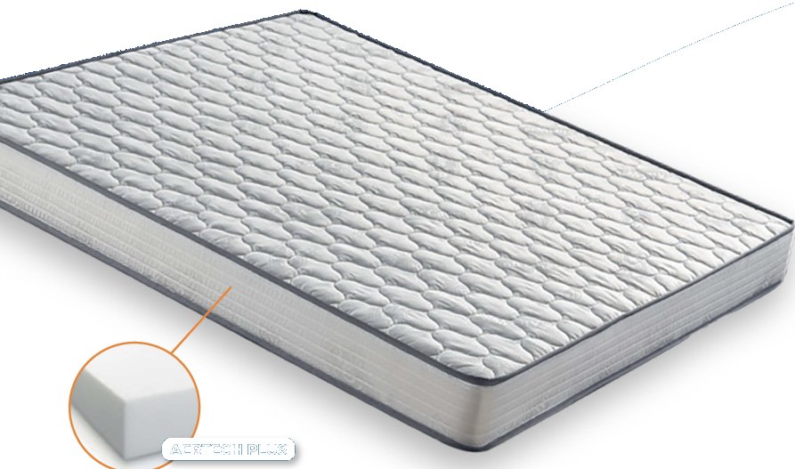 Matelas Borneo