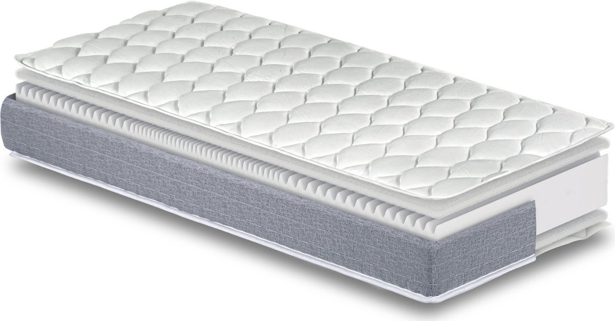 Matelas Wave TPR